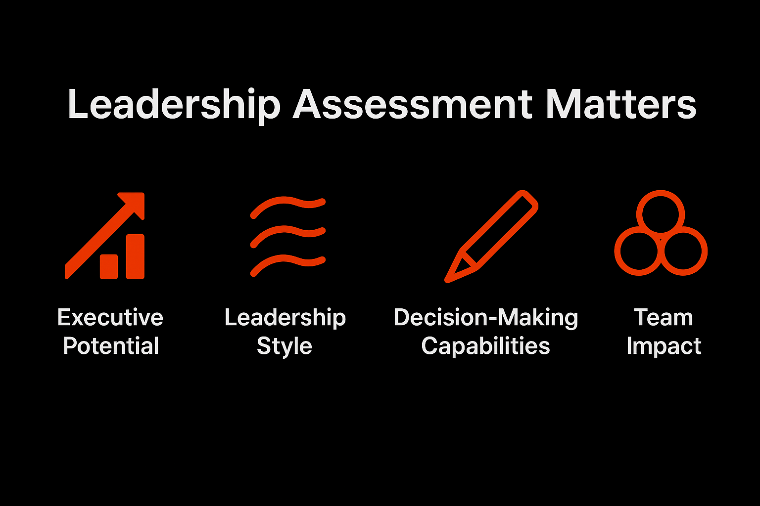 Leadership Assessment Services